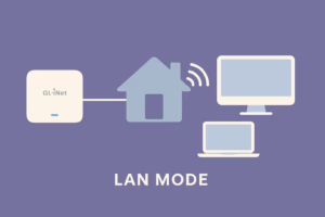 LAN mode diagram