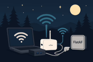 Router mode network illustration