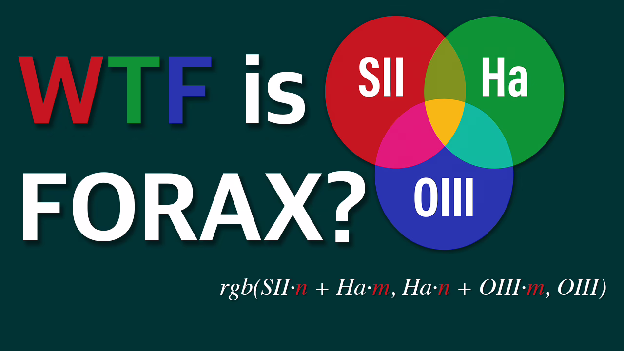 WTF is FORAX? Image with vin diagram of SHO colors and a pixelmath example of FORAX equation.